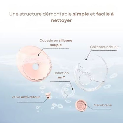 Tire-lait électrique discret et ergonomique – Sans BPA, avec options chauffage & stérilisation